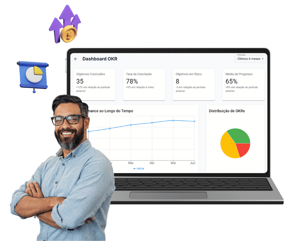 Aumento de produtividade e performance com a plataforma Collabe - Dashboard mostrando métricas e resultados